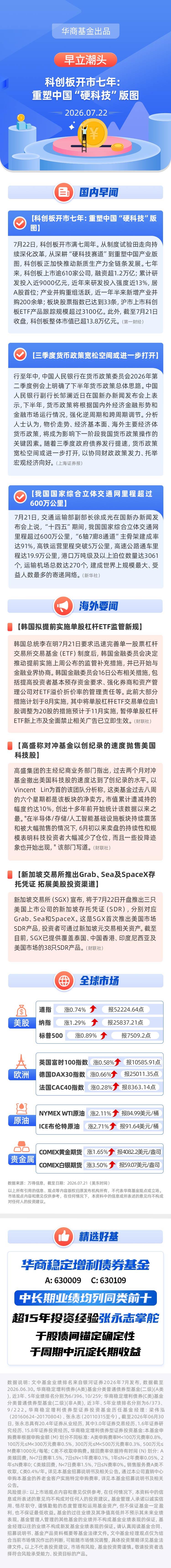 【早立潮头】科创板开市七年：重塑中国“硬科技”版图