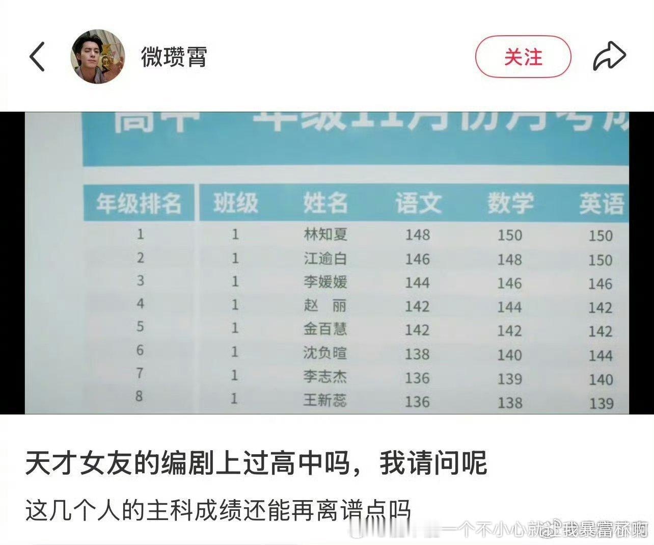 清北班、重点实验班吧也没全员这么优秀，因为可以去搜一下历史10大最高分高考状元，