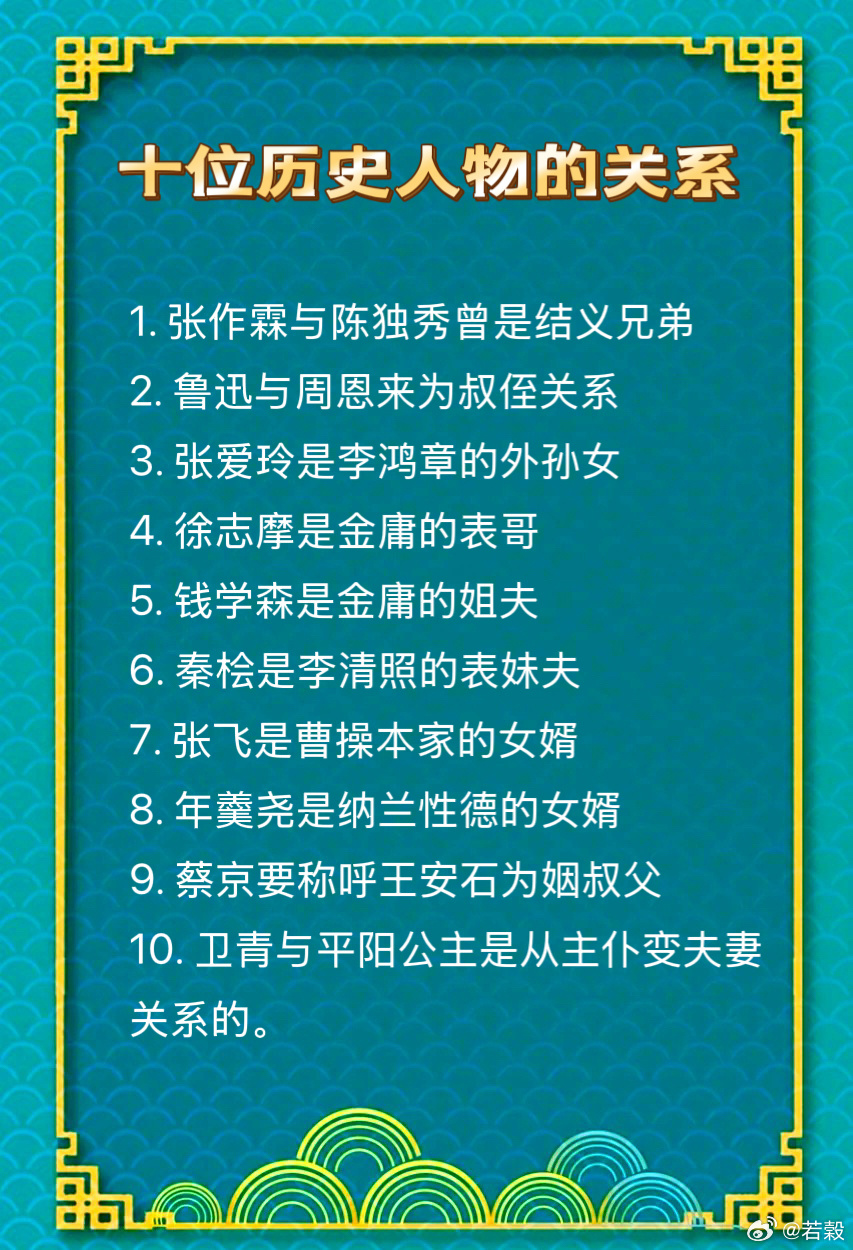 【十位历史人物的关系】1. 张作霖与陈独秀曾是结义兄弟2. 鲁迅与周恩来为叔侄关