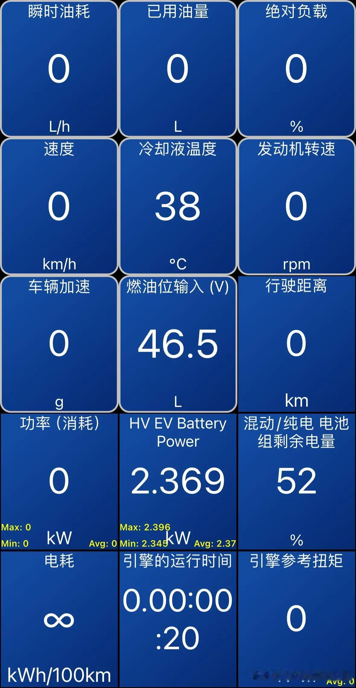 车载空调有多耗电？
中型轿车雅阁混动，全力制冷功率2.3kw（含鼓风机功率），暴