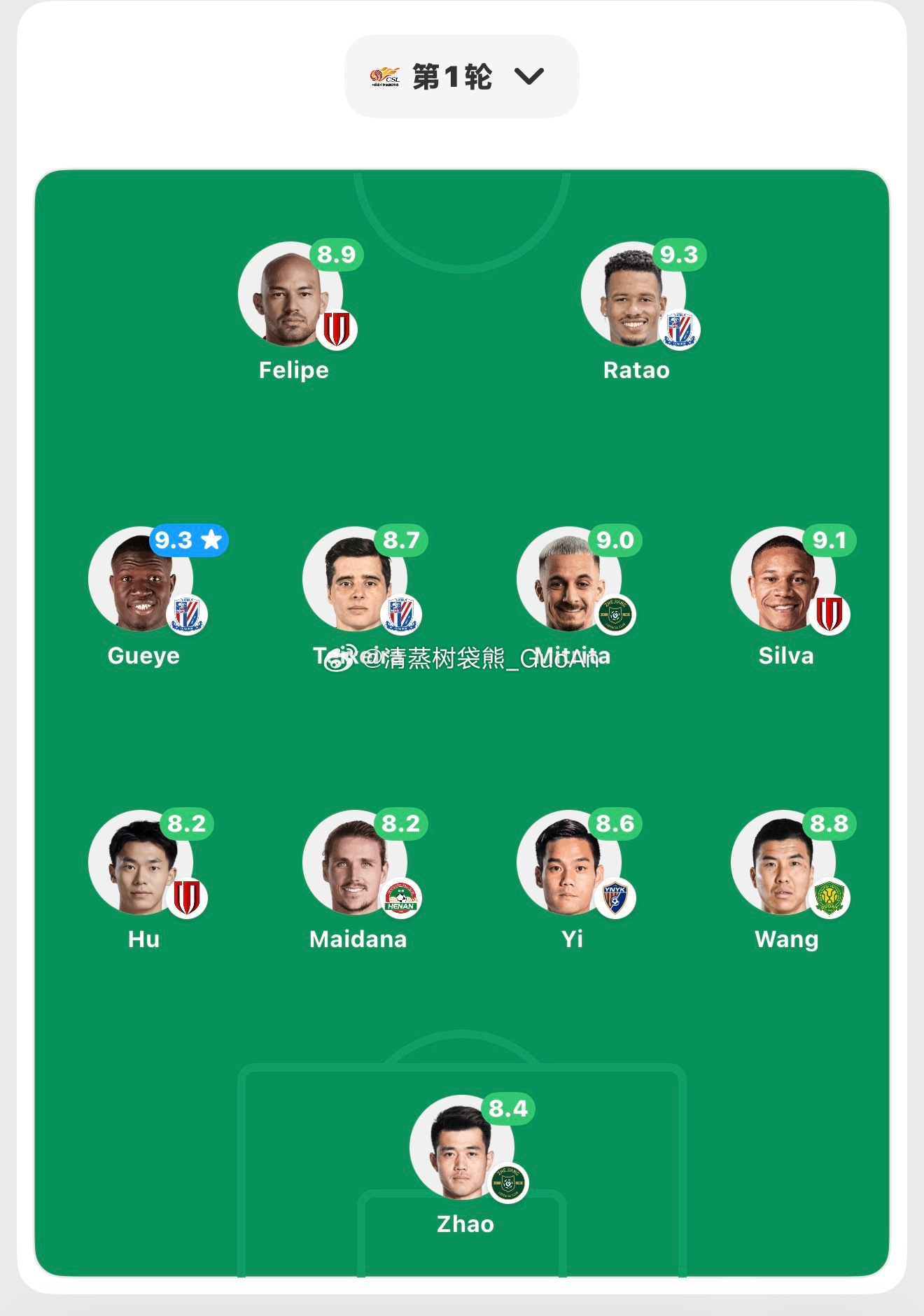 sofascore和FotMob评选的中超第1轮最佳阵容。北京国安中超联赛