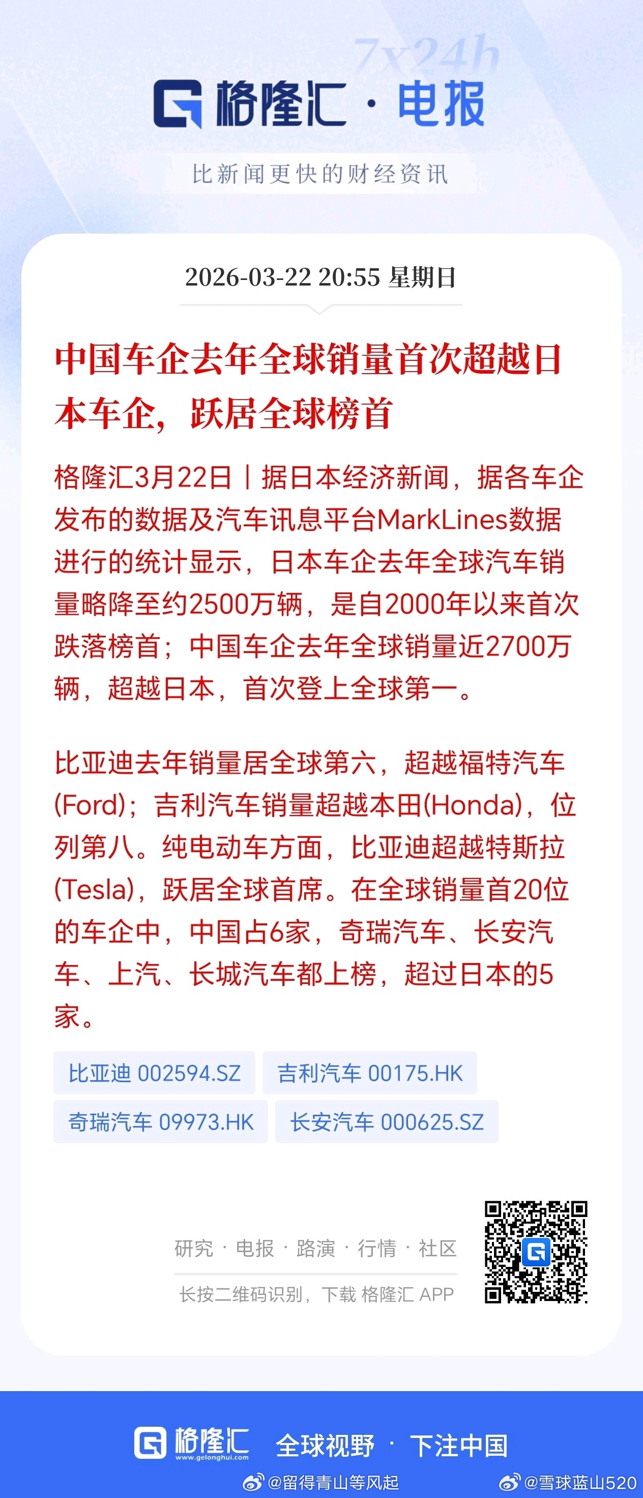 中国车企2025年全球销量首次超越日本车企，跃居全球榜首。在此之前，2023年中