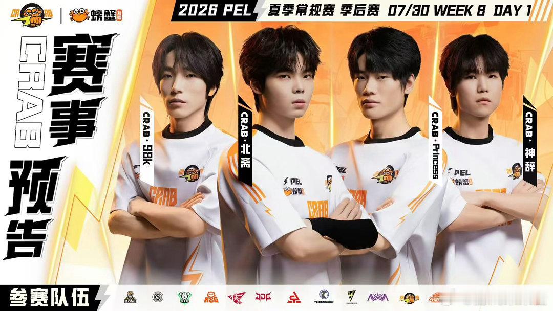 PEL季后赛今日打响季后赛大幕拉开，常规赛积攒的全部实力在此释放，各队全力拼搏，