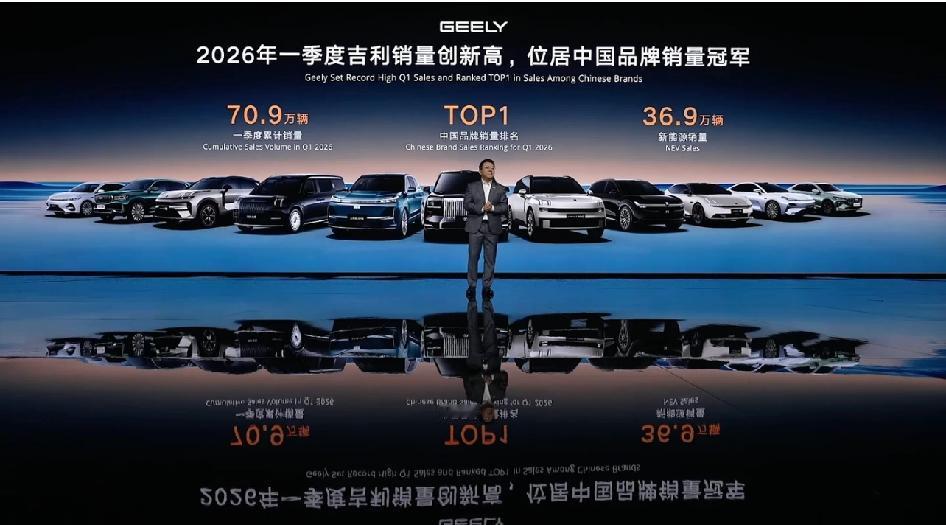 一季度销冠易主！吉利70.9万辆险胜比亚迪70万辆，多了不到9千辆。吉利新能源占