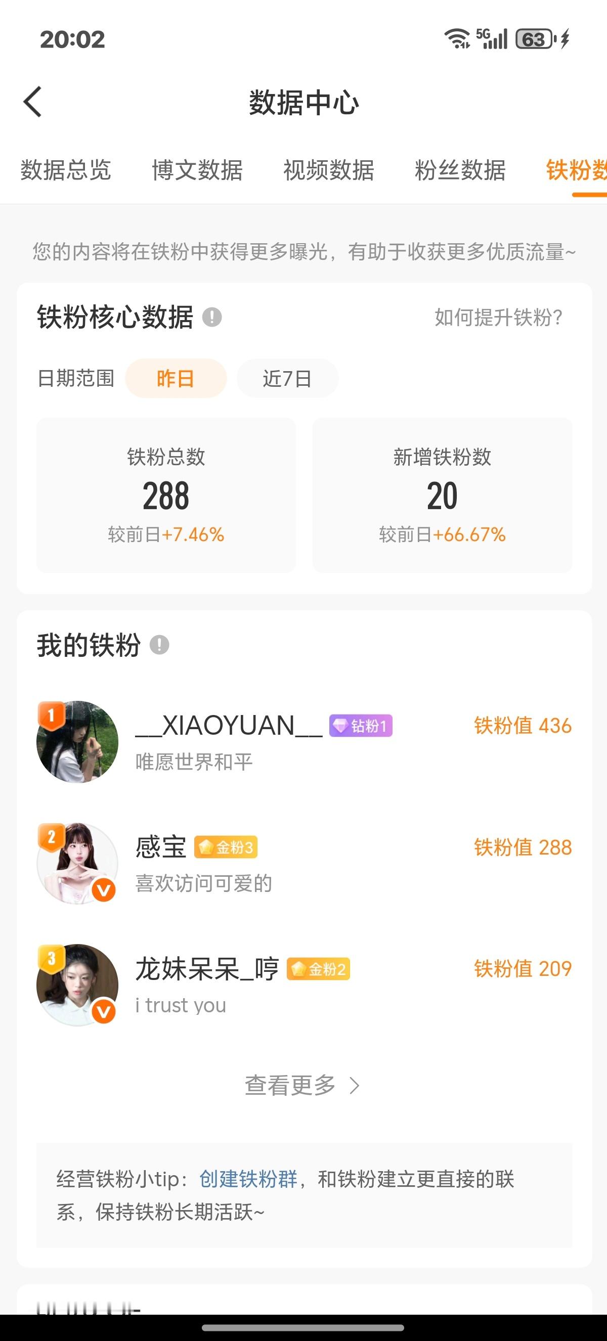 bp铁粉的你们有心没 