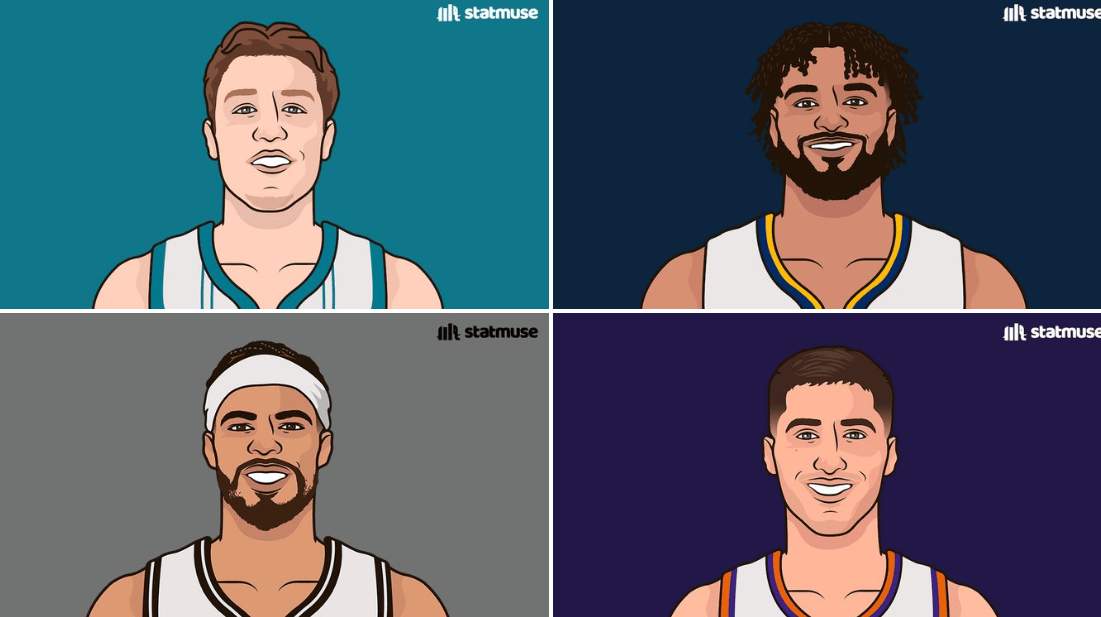 没有说明书的掘金，肠子已经悔青了吧？据StatMuse统计：本赛季以40%三分命