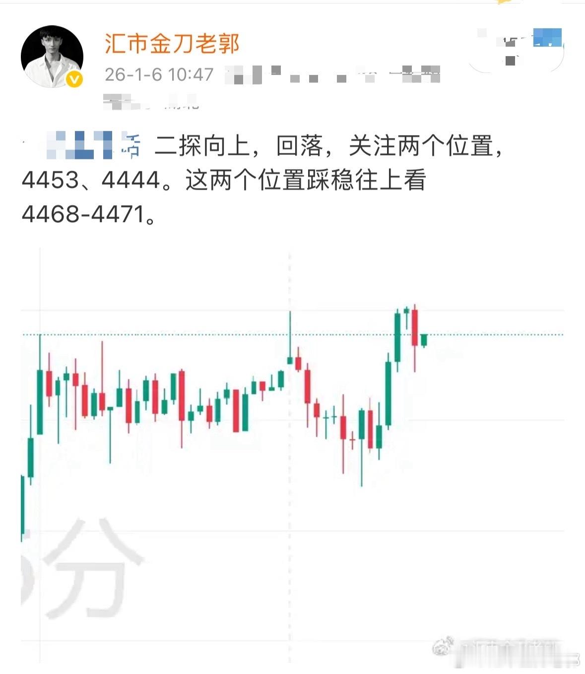 4468 到位，还是一样继续关注 4471。 站稳在谈 4480 和 4510 