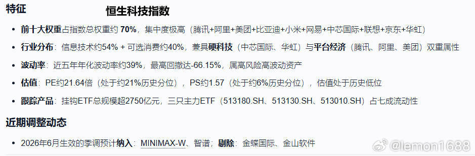 恒生科技指数 hkHSTECH[股票] 、恒生互联网指数 的构成及区别。 
