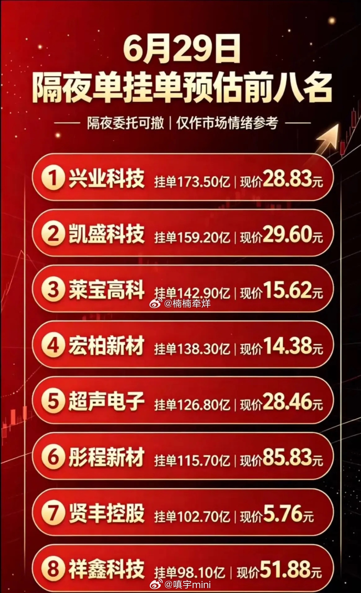 恋与深空声明 近日，我们关注到网络上流传着许多《恋与深空》游戏及宣传内容的相关讨