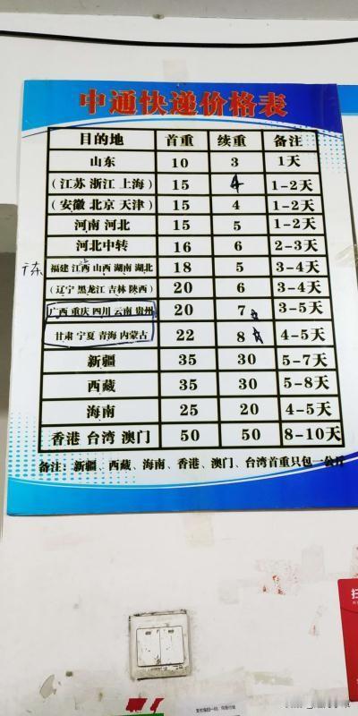 刚刚那个则动态大家有很多问题，我解答一下。贝壳可以免费送给你们，邮费需要自付哦！