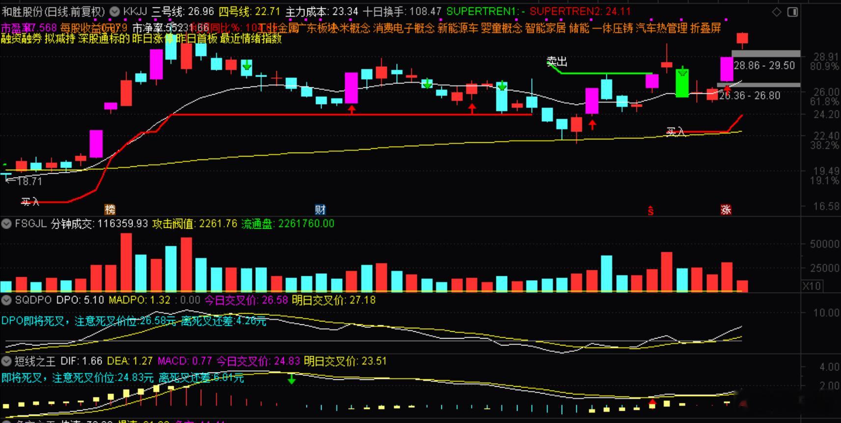 展锋a股大咖说财经 终于追上大牛哥一局8:7！ 