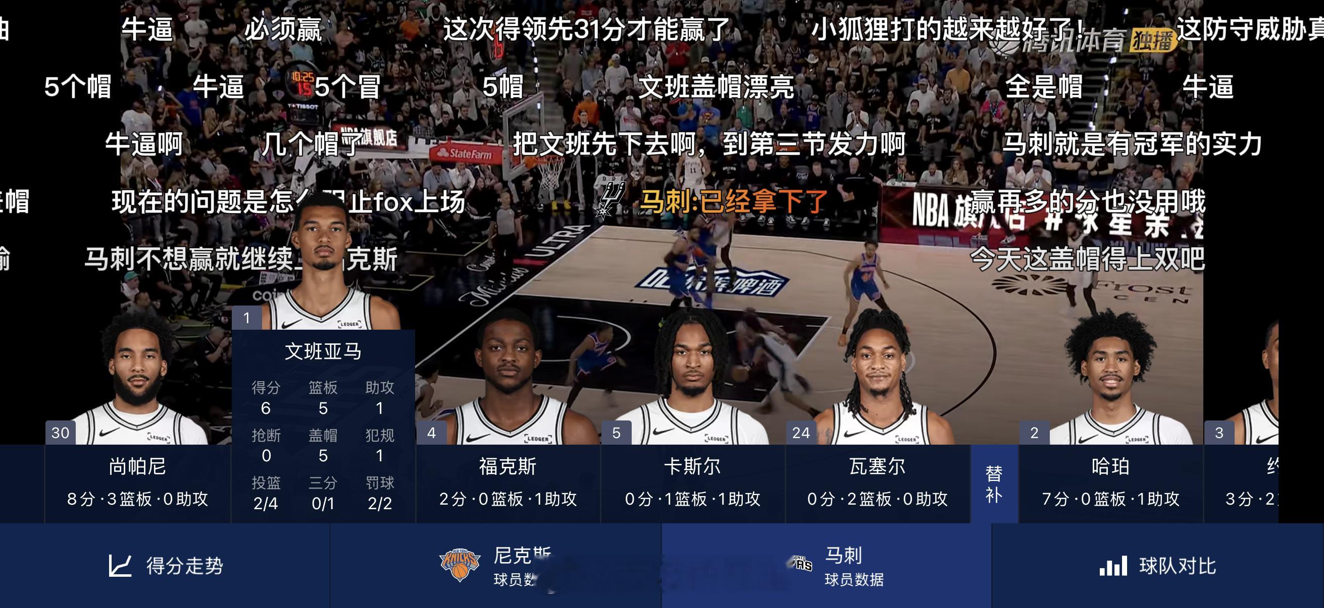 尼克斯VS马刺第二节刚开始，文班已经五个帽了文班这场可以奔着三双去了