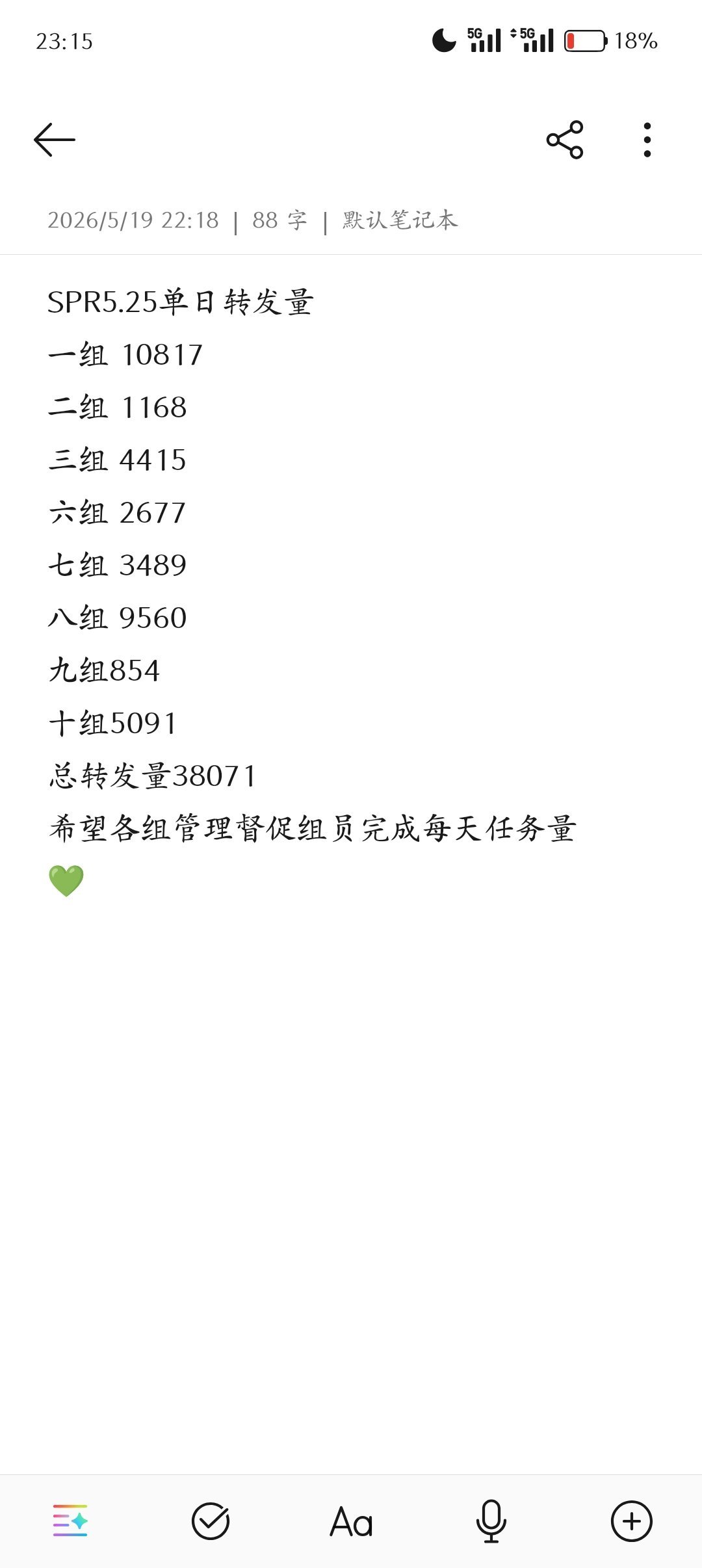 王源共绘王源的狂欢轨迹王源宇宙超级无敌大大狂欢巡演 SPR单日转发量3.8w+ 