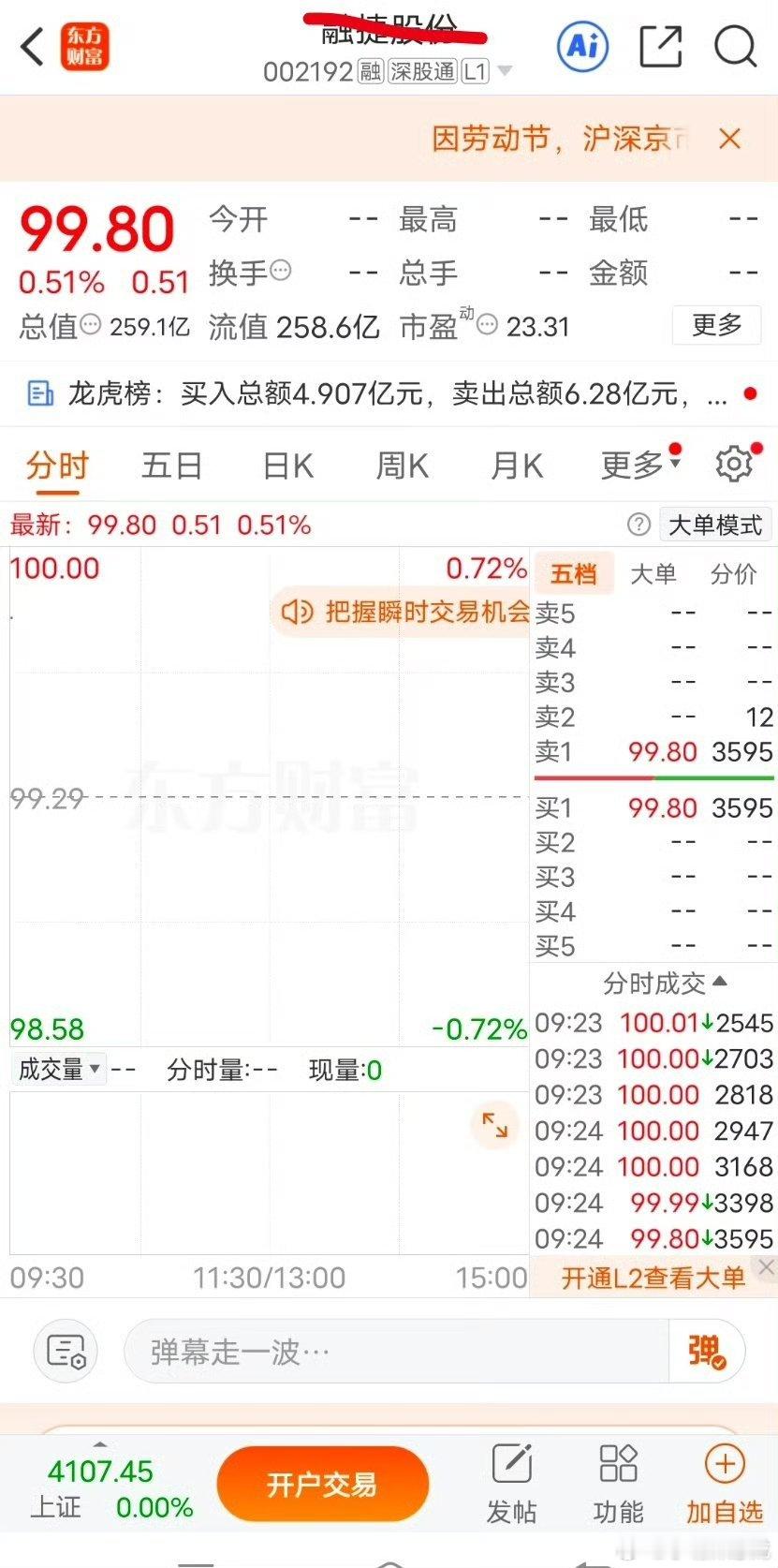 表现不错，加鸡腿 