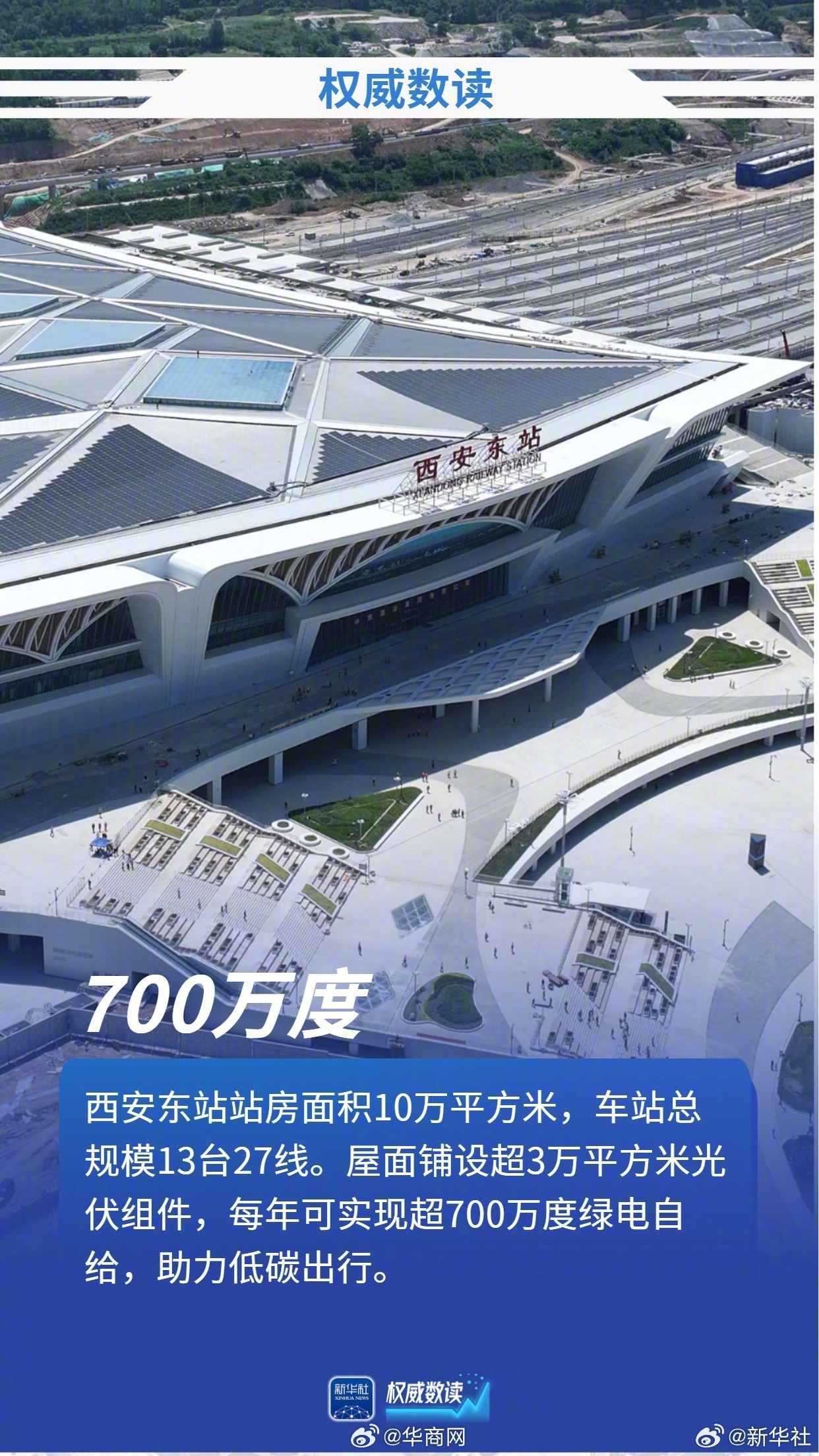 【#一组数据带你读懂西十高铁建设#】#西十高铁建成通车#秦岭雄峙千里，汉江奔流不