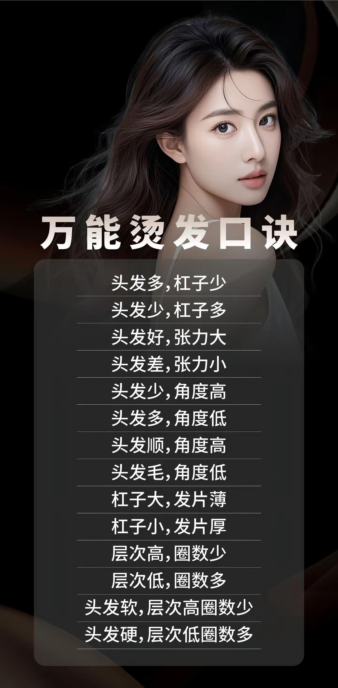 发型师烫发必备被万能烫发口诀。烫发 热烫