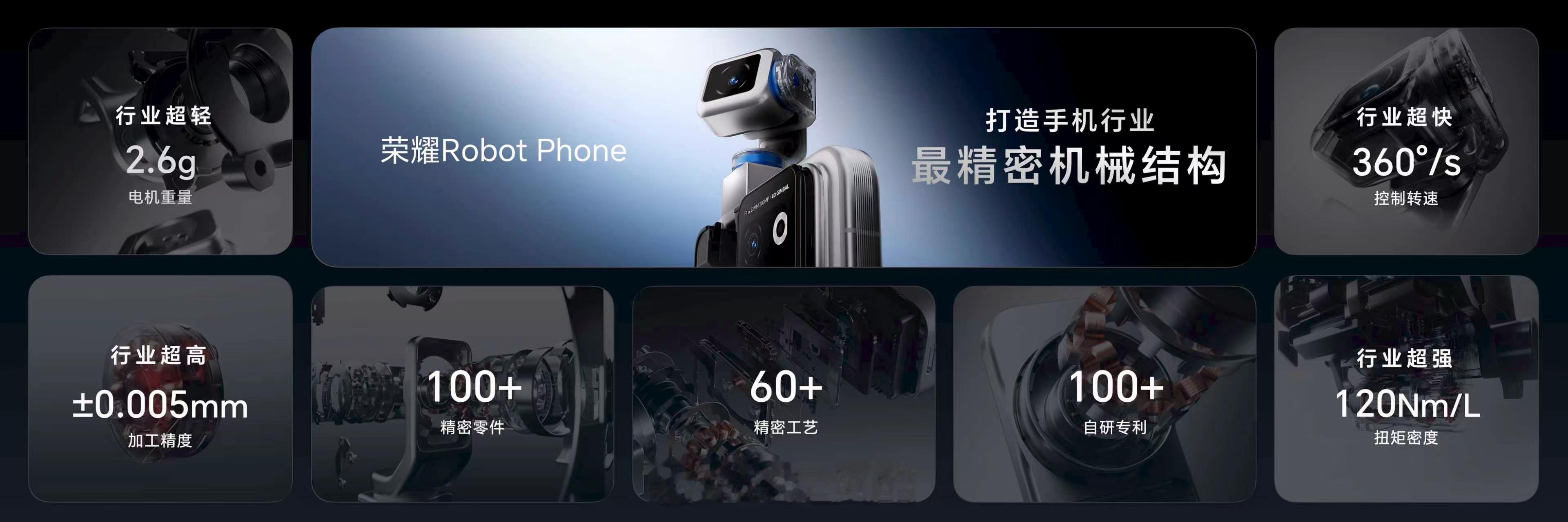 荣耀Robot Phone在极致空间内，实现机器人结构与轻薄设计的平衡。面对机械