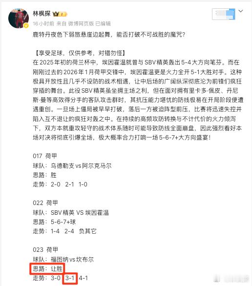 终于突破自己打破3✅2的魔咒了！难道退步也是一种突破？这次是只拿下1场。今天继续