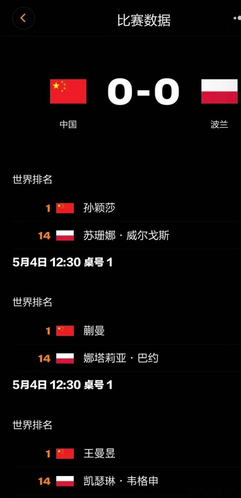 今天是遭遇战王曼昱加油
