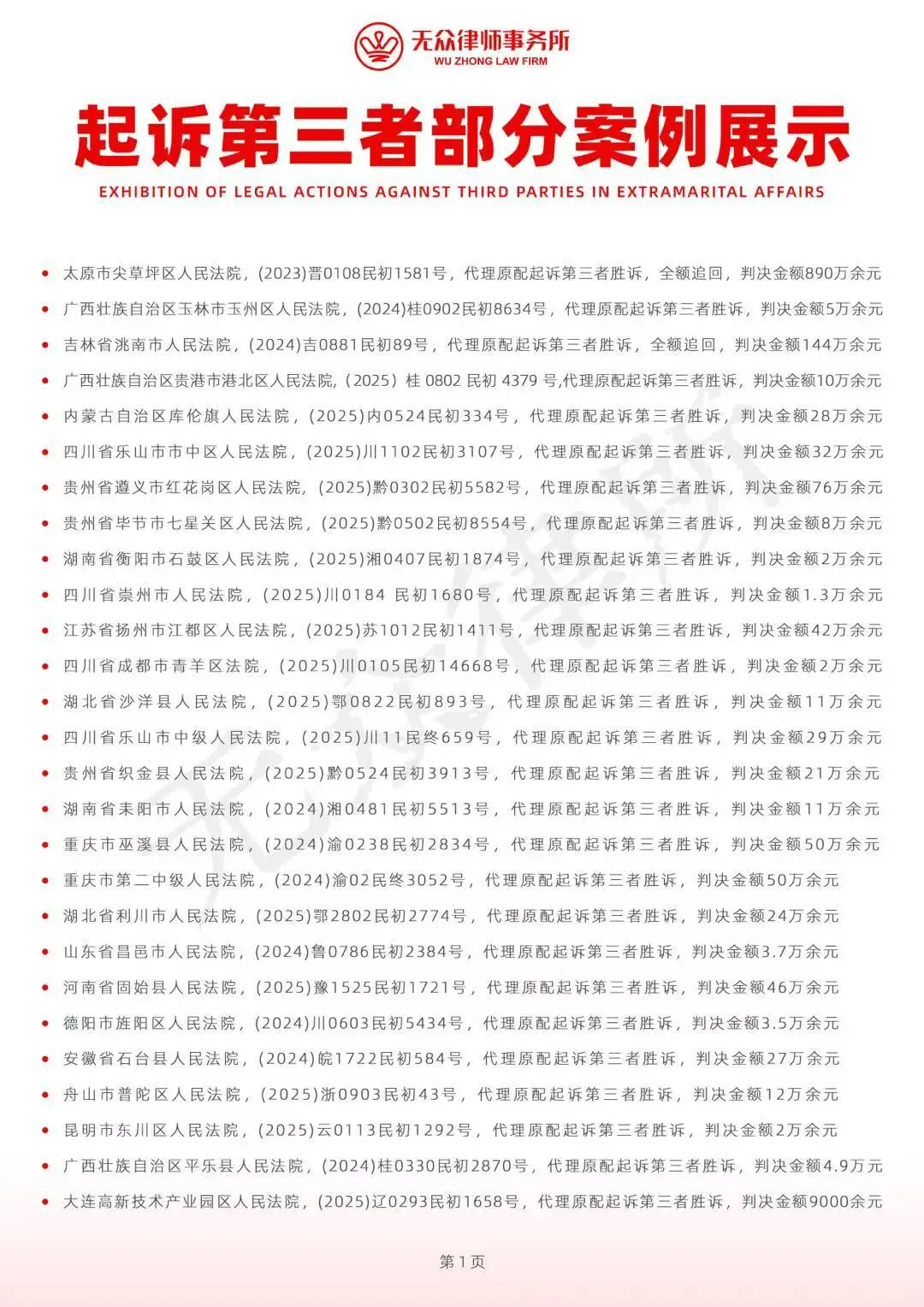 专业与信任，是原配维权路上的双翼