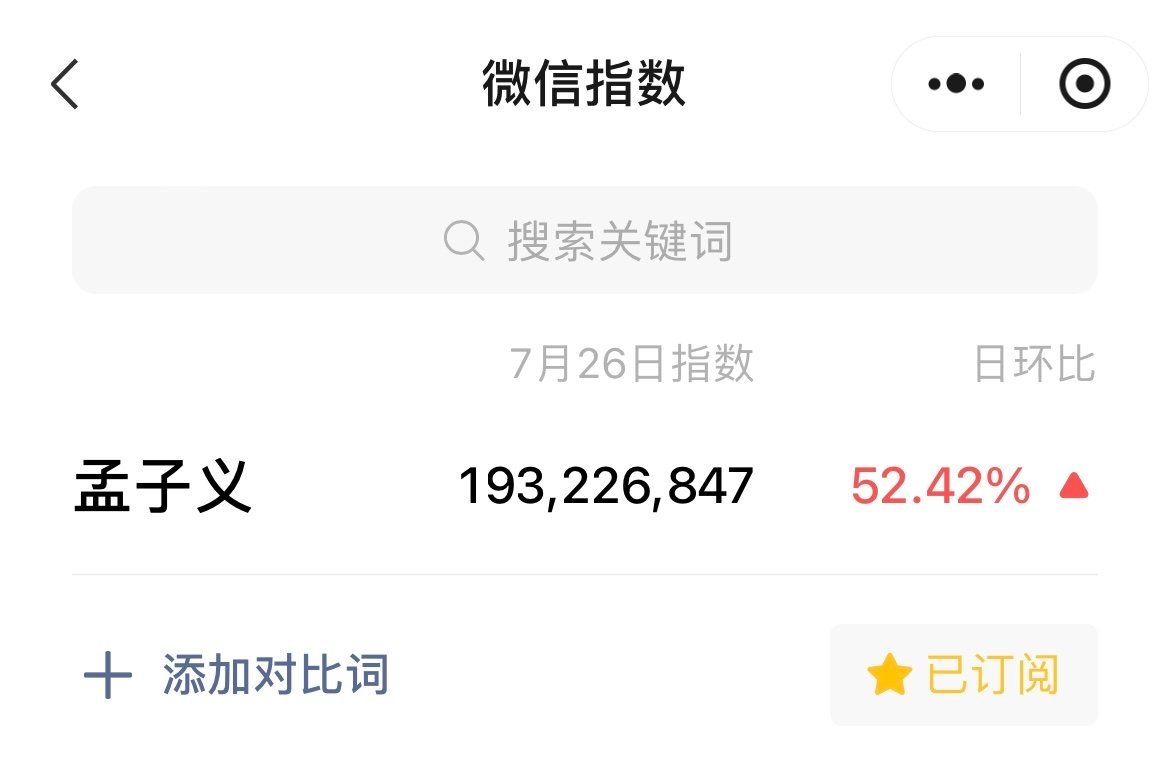 孟子义微指继续破亿，华山论剑一播出孟姐指数又涨了不少，快破2亿了，梅超风有效角色