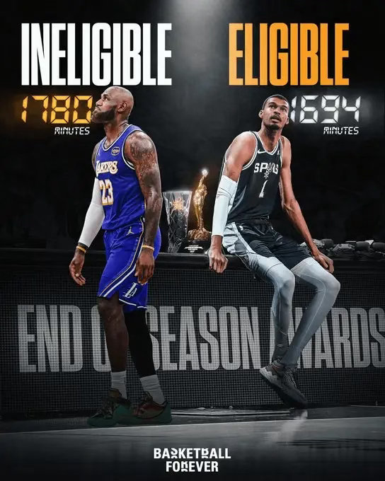 41岁的詹姆斯虽然没有资格获得赛季末奖项，但他的上场时间却比MVP热门人选文班亚