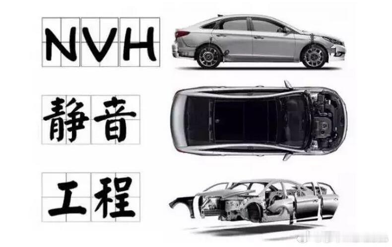 你在乎行驶静音性么 其实还是挺在乎的，尤其是以乘客的身份坐在车内，如果会有胎噪风