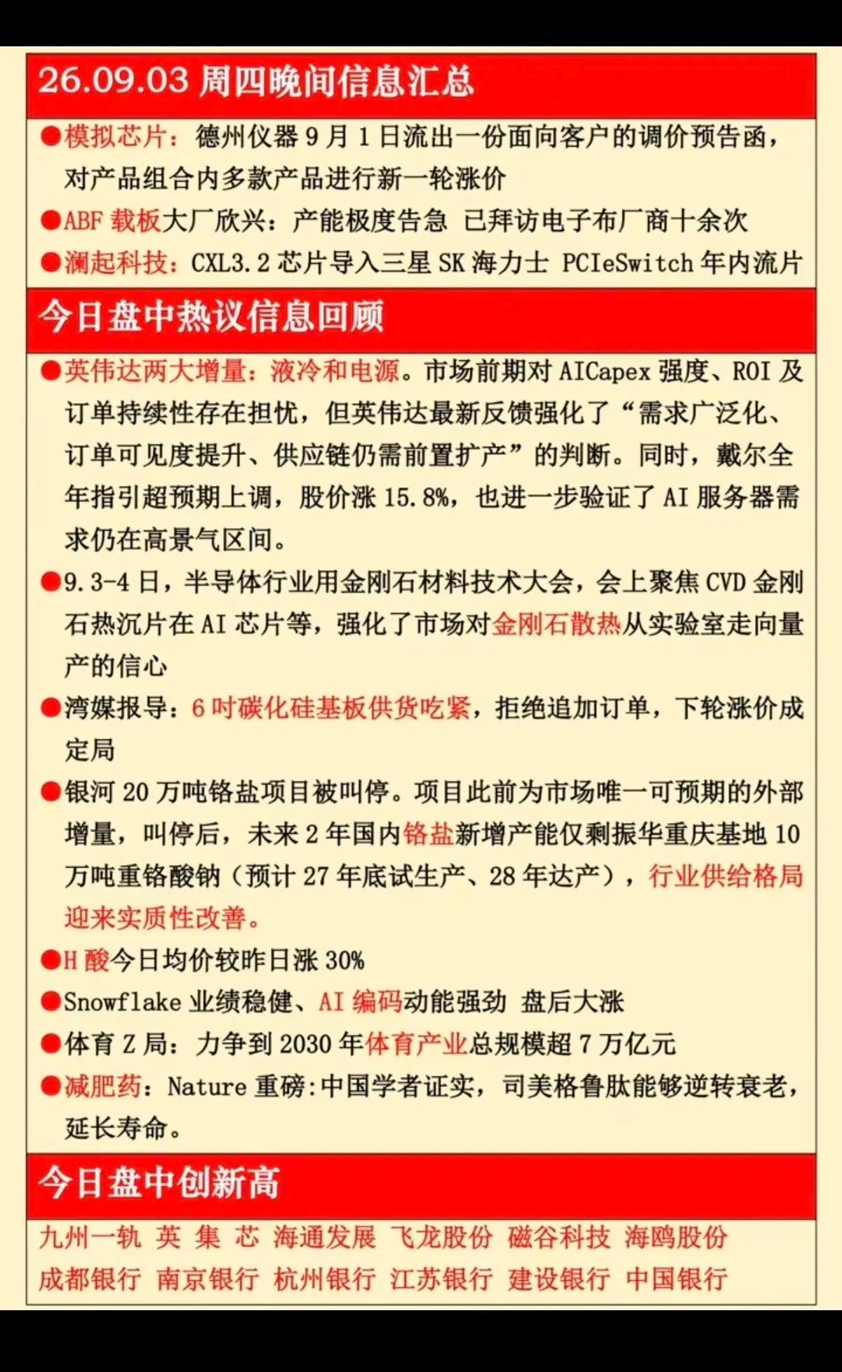 9.03周四  晚间：财经热点信息整理！1.模拟芯片2.ABF载板3.英伟达：液
