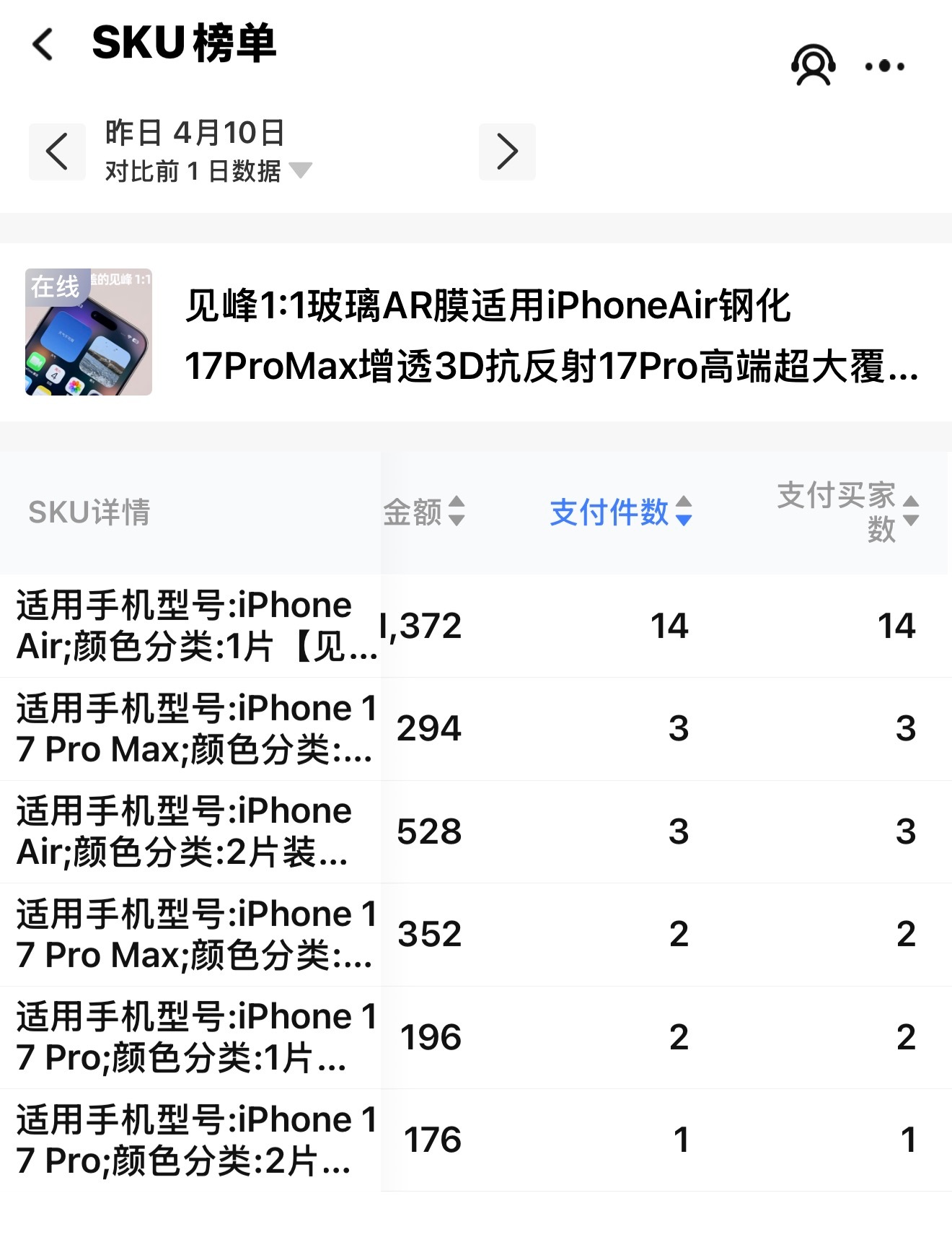 奇了怪了，现在见峰1:1的膜 iPhoneAir，iPhone17Pro /17