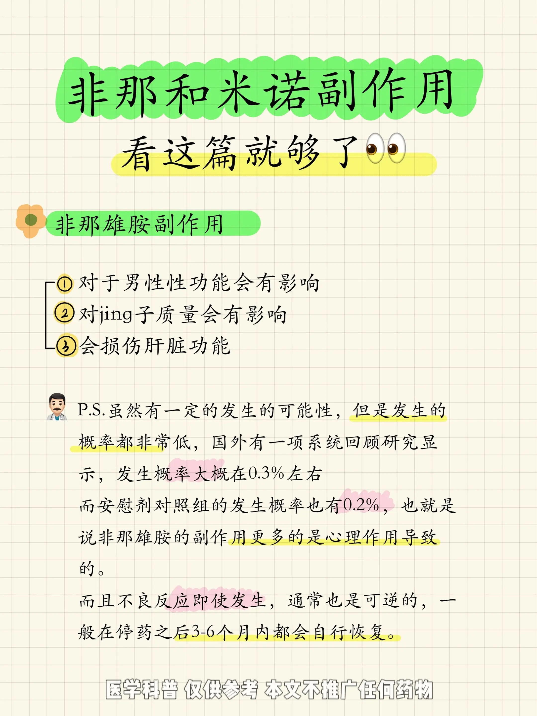 米诺地尔和非那雄胺有哪些副作用？。