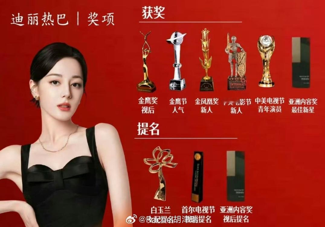 迪丽热巴作品豆瓣评分 我以为演员作品是看奖项，看收视率，没想到有人会把豆瓣评分当