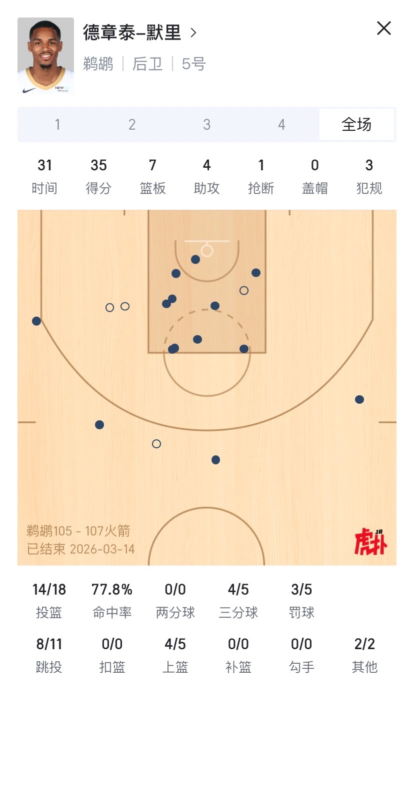 魔子今天就和无敌了一样
