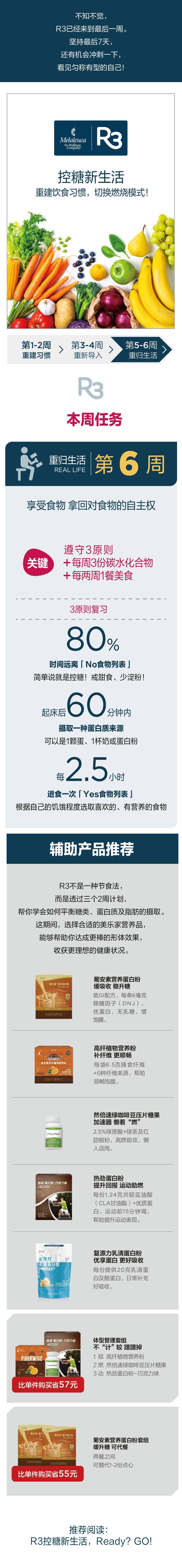 R3控糖新生活 | 重归生活@第6周：加速匀体型！