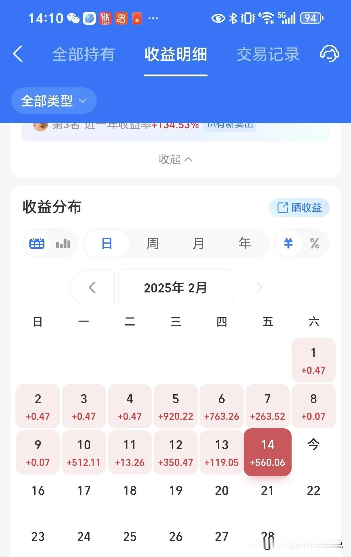 股市里你们都赚钱了吗我也是有实盘的，不过我不玩股票，买了一些基金ETF，黄金，现