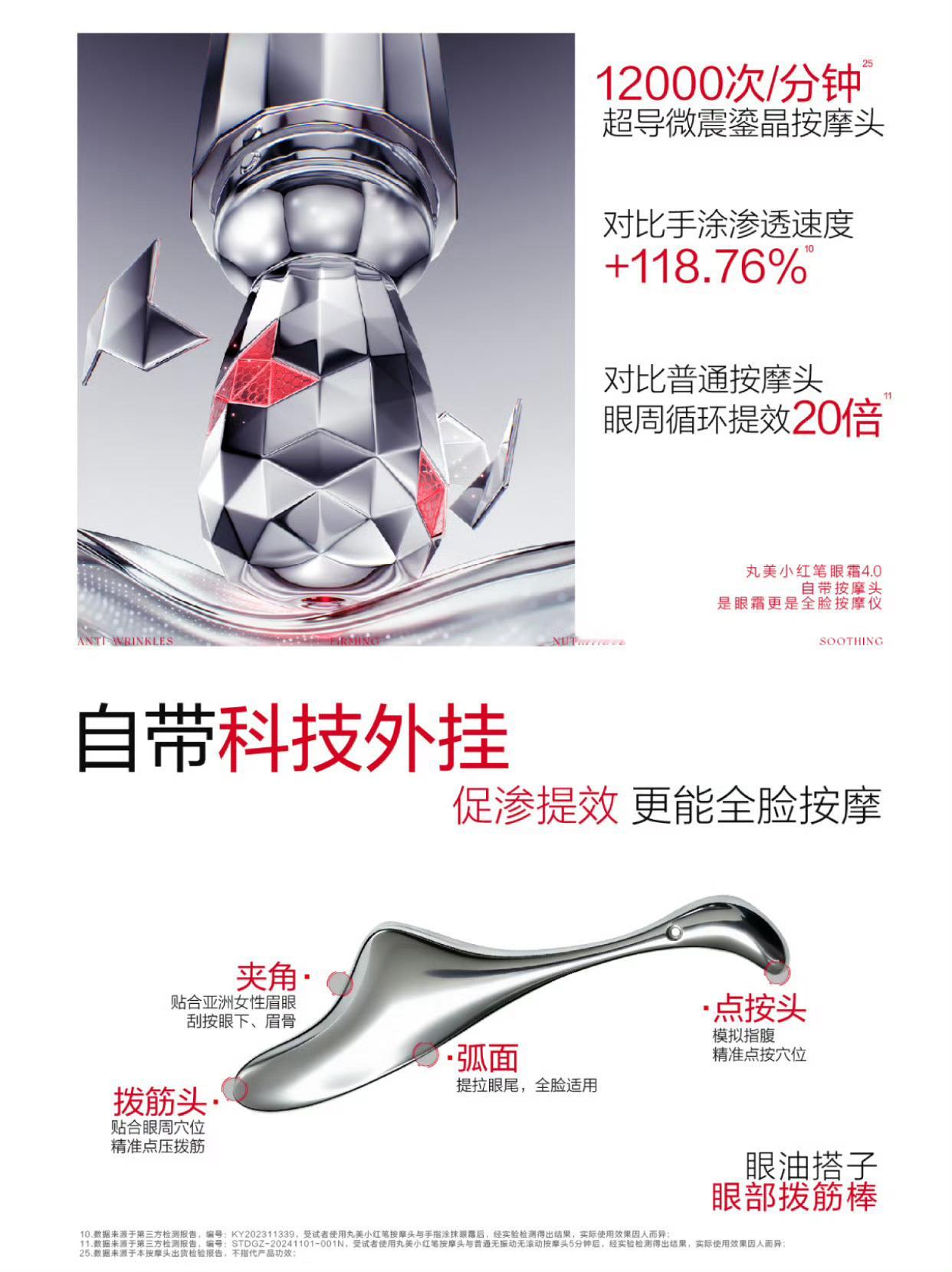 2026.8.14◈蔡徐坤x MARUBI丸美丸美首款强功效型眼油来了⏰8月15