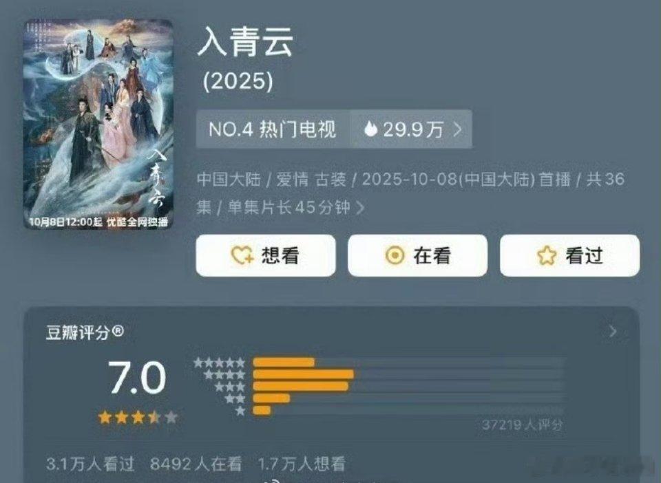 侯明昊 卢昱晓《入青云》豆瓣开分7.0！ ​​​