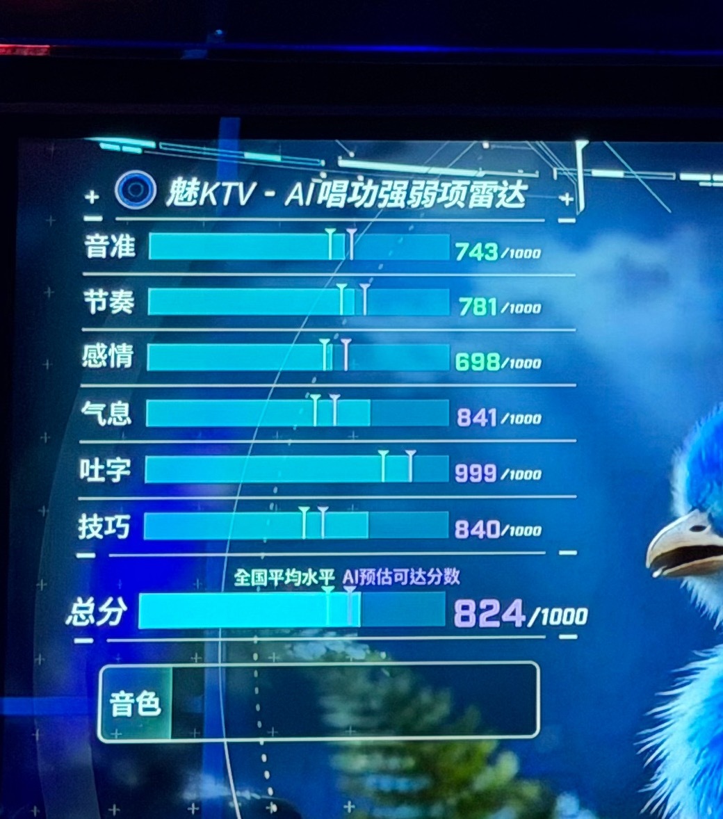 在魅KTV唱了两个小时也不知道怎么提高情感分
