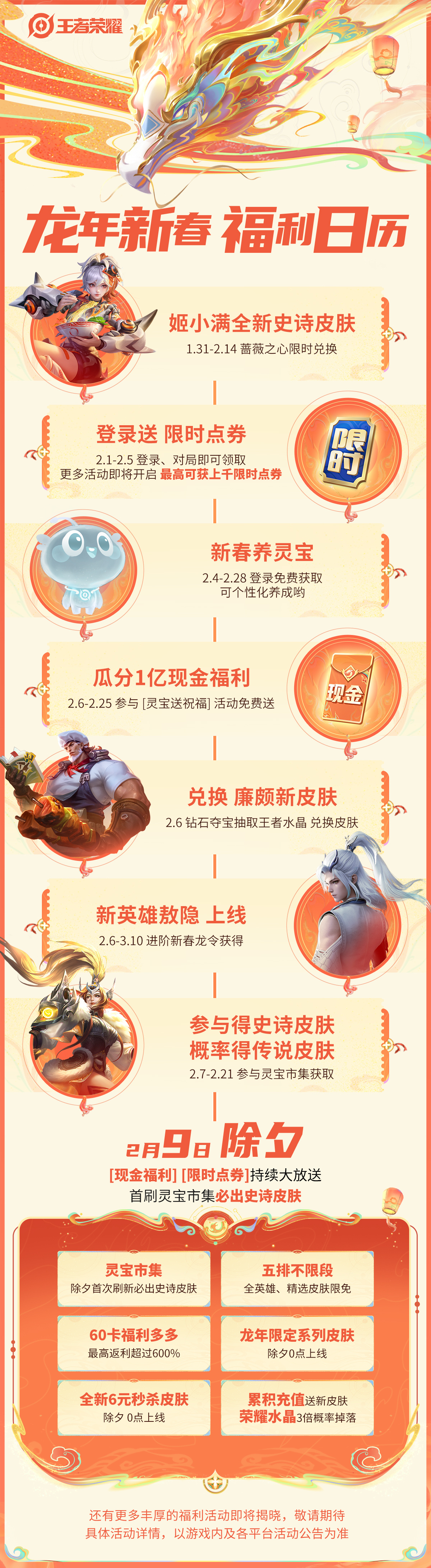 #王者荣耀##王者荣耀龙年春节##小王春节送1亿现金# 哎哟[doge]限时点券
