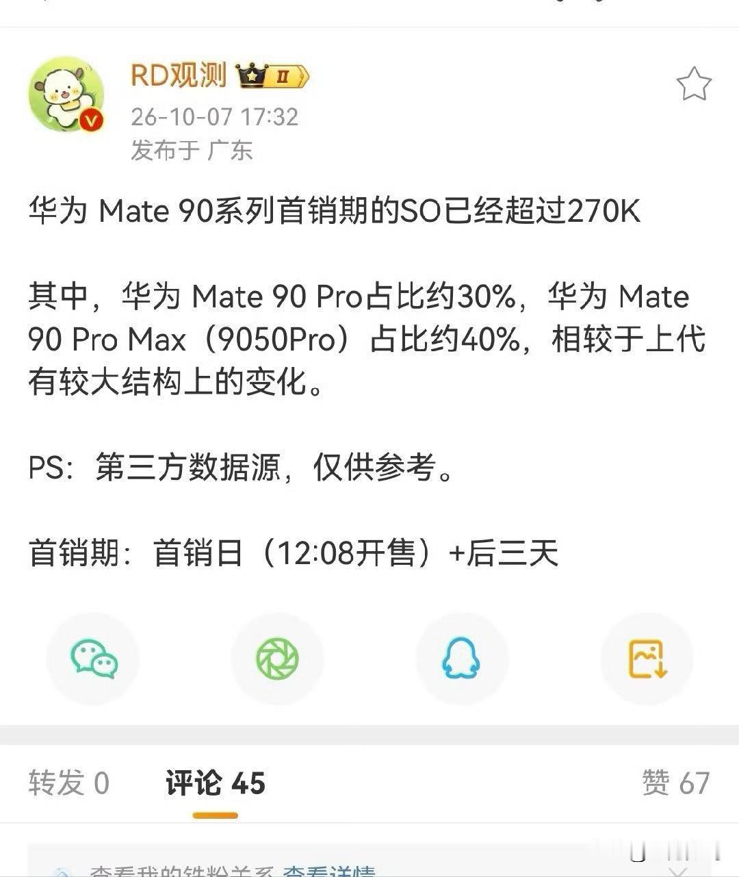 猛不猛看数据就知道了，这是卖爆了，真卖爆了，但是华为官方并没有说什么，因为这本身