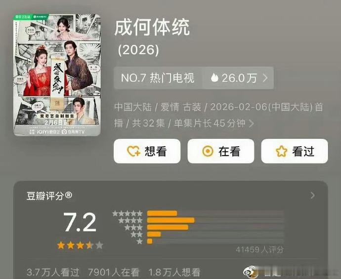 成何体统豆瓣评分7.2王楚然丞磊成何体统豆瓣开分7.2分 王楚然、丞磊主演的剧集