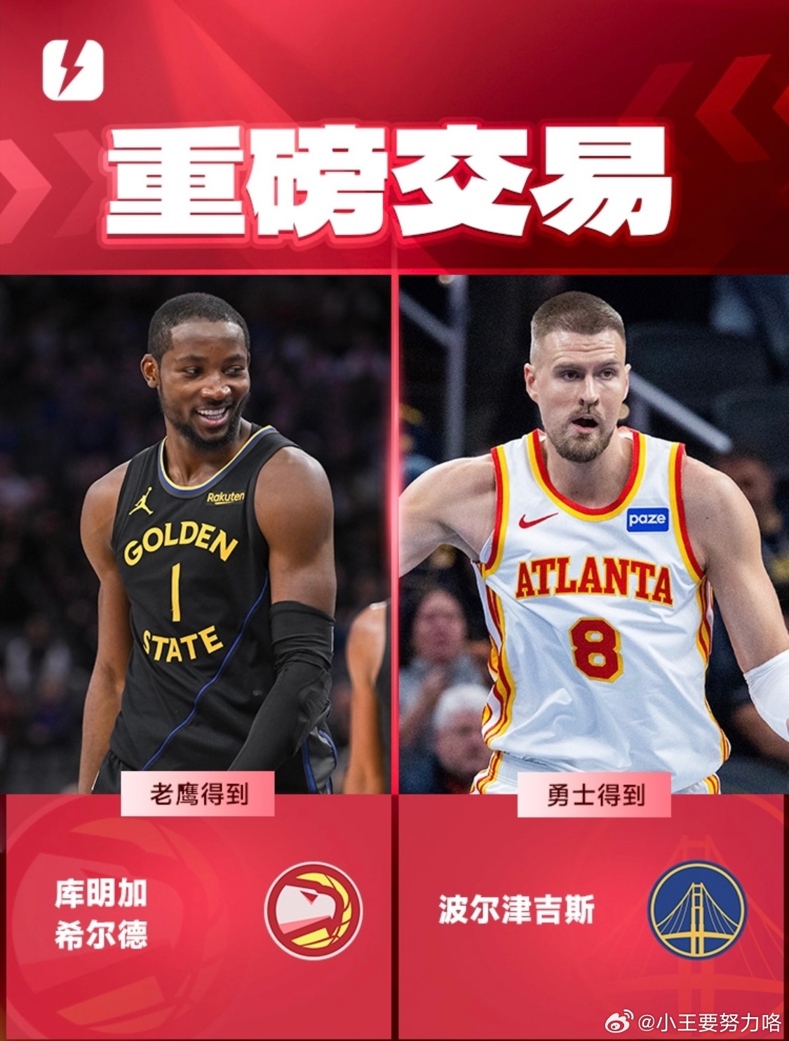 Shams：勇士用库明加＋希尔德从老鹰换来波尔津吉斯！2月5日据名记Shams报