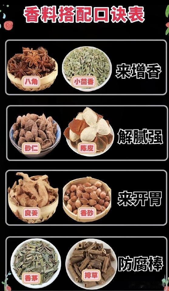 在家轻松做卤肉，香飘十里不是梦！
你是否曾在街头巷尾被卤肉的香气勾住脚步，垂涎不