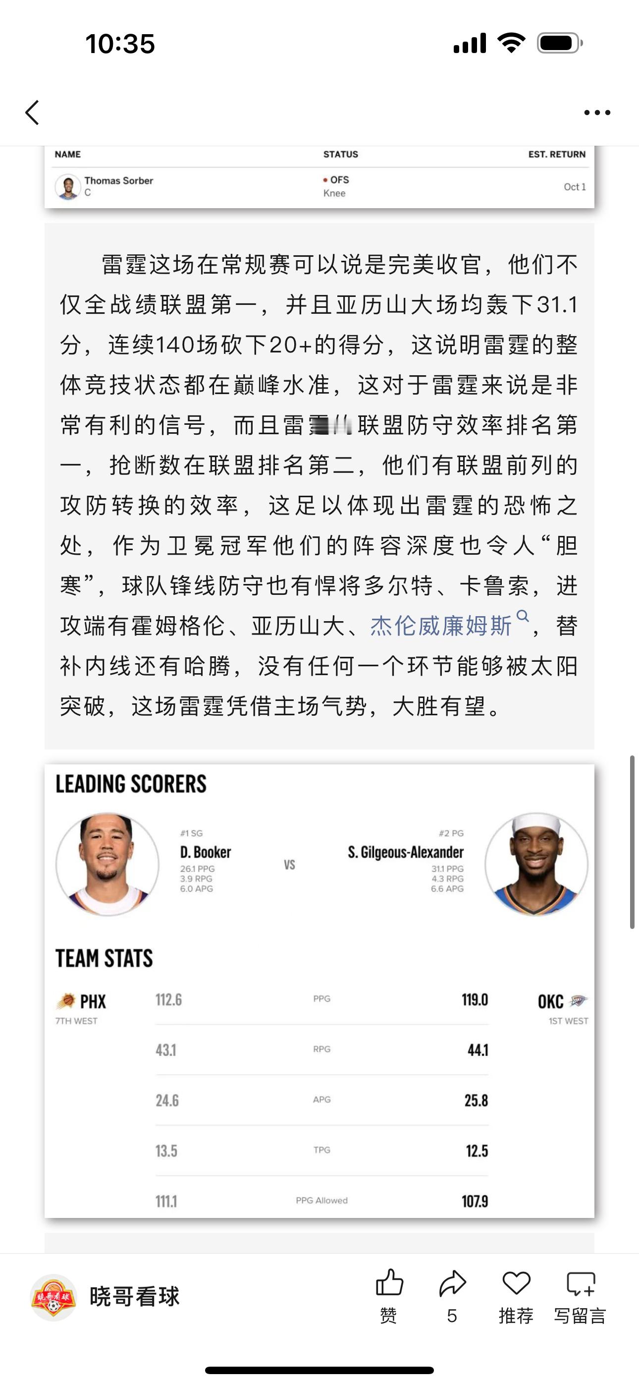 没有悬念！昨日篮球公推NBA季后赛雷霆方向好评。首节雷霆就建立了15分的领先优势