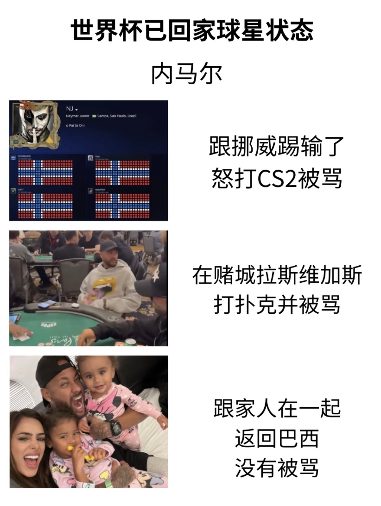 世界杯已回家球星的近况belike哈兰德：社交恐怖分子上线& enjoy lif