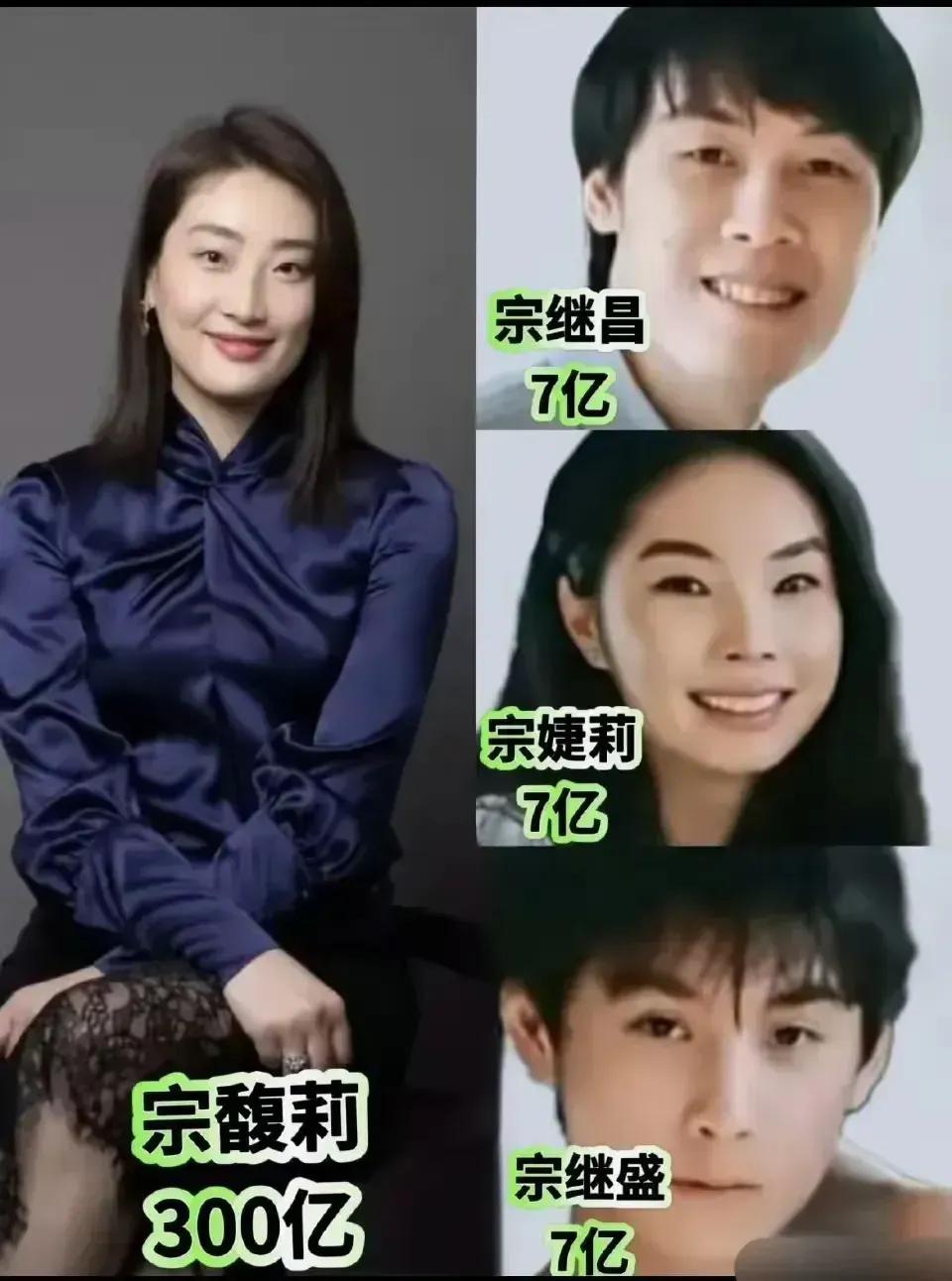 宗家这次遗产之争，大概率长公主会输，因为民法典规定，私生子有同等的继承权。想想，