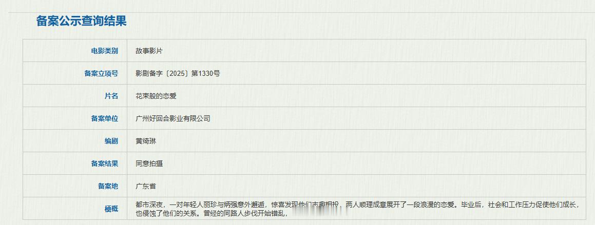 【中国版花束般的恋爱阿珍爱上阿强】中国版花束般的恋爱剧情国家电影局发布关于202