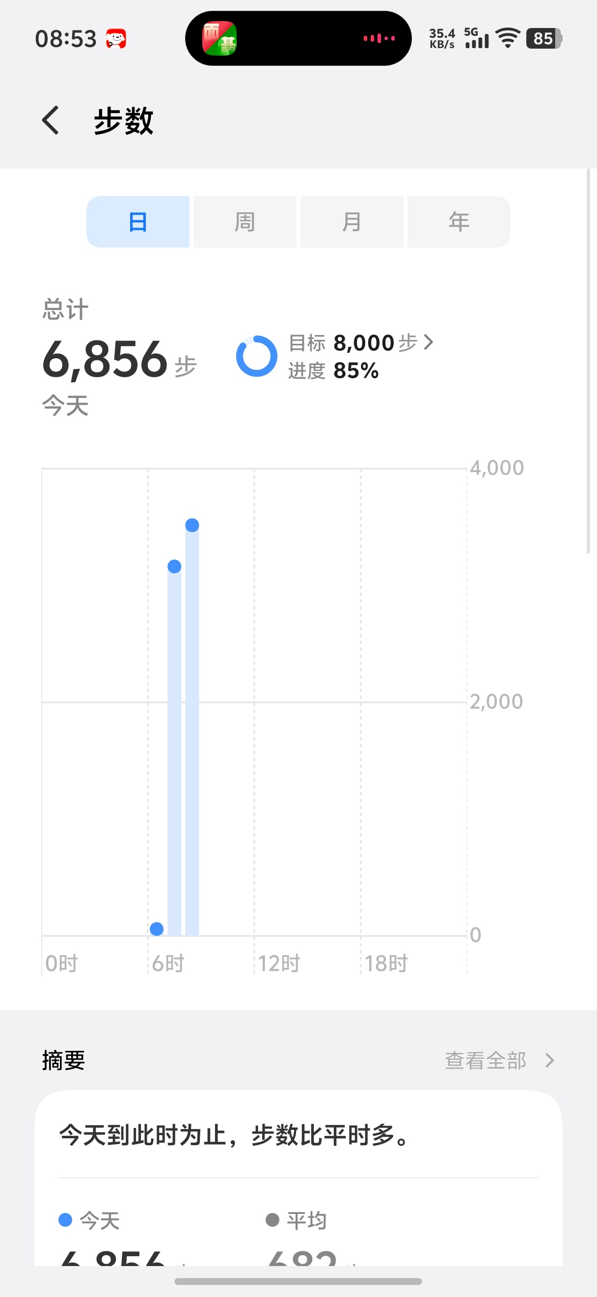 早，徒步1小时，6800步，听了一期播客，出了一身汗，坐到了马桶上，舒坦。