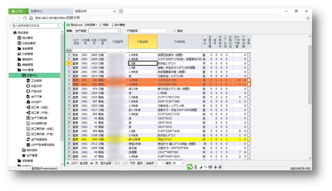 昨天去深圳大浪探厂，一个老板跟我吐槽，说他想不明白：国外的客户明明人都到厂里了，