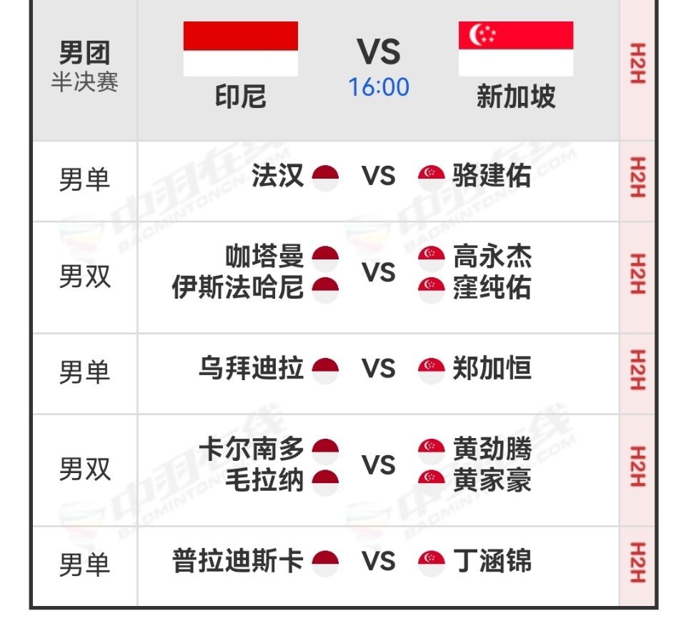 东运会男团半决赛阵容 