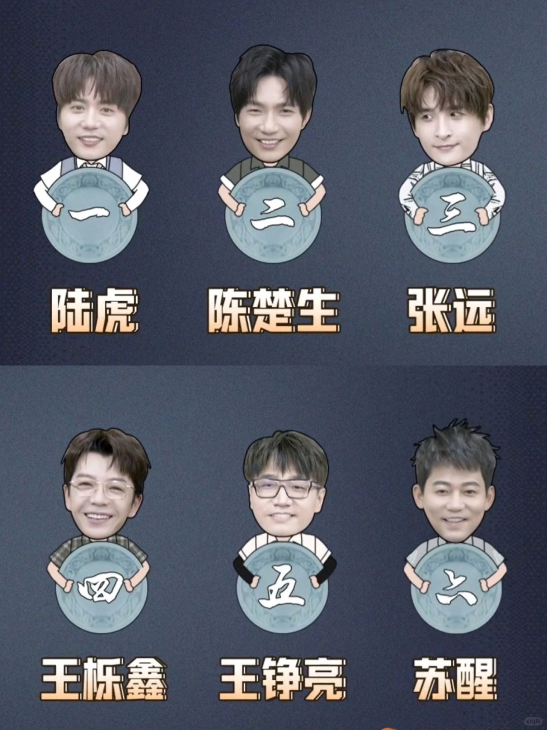 芒果后期太宠0713了 Q版表情包好可爱‼️
张远的小手‼️
📺《密室大逃脱I...